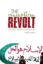 Muslim Revolt