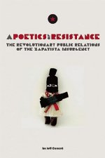 Poetics of Resistance