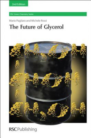 Future of Glycerol