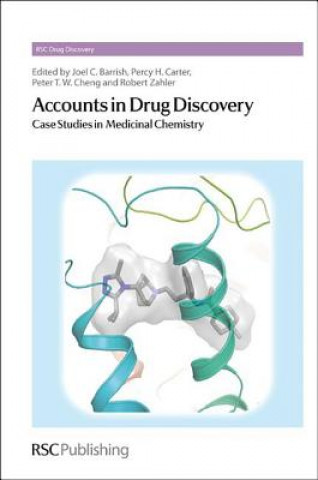 Accounts in Drug Discovery