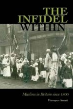 Infidel Within