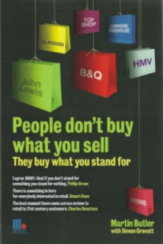 People Don't Buy What You Sell