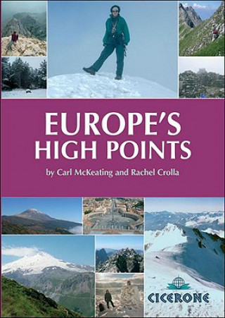 Europe's High Points