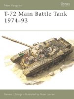 T-72 Main Battle Tank 1974-93