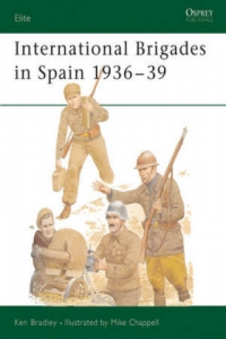 International Brigades in Spain 1936-39