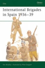 International Brigades in Spain 1936-39