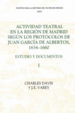 Actividad teatral en la region de Madrid segun los protocolos de Juan Garcia de Albertos, 1634-1660: I
