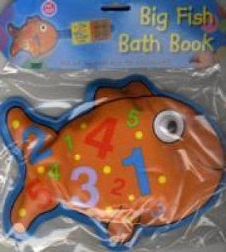 Big Number Fish