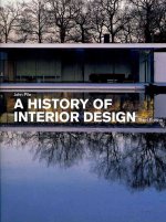 History of Interior Design