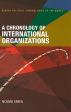 Chronology of International Organizations