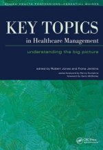 Key Topics in Healthcare Management