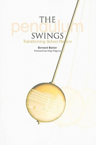 Pendulum Swings
