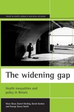 widening gap