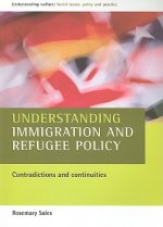 Understanding immigration and refugee policy