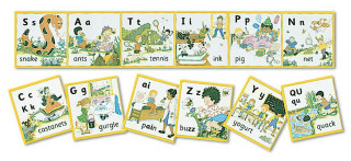 Jolly Phonics Wall Frieze