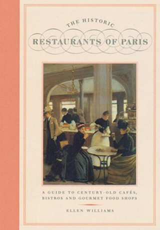 Historic Restaurants Of Paris