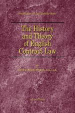 History and Theory of English Contract Law
