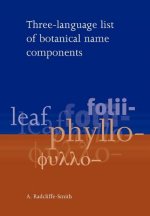 Three-language List of Botanical Name Components