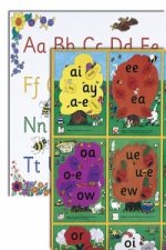 Jolly Phonics Alternative Spelling & Alphabet Posters