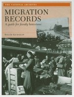 Migration Records