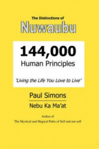 Distinctions of Nuwaubu