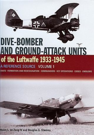 Dive Bomber and Ground Attack Units of the Luftwaffe 1933-45