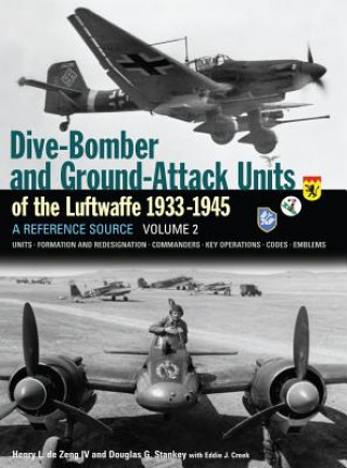 Dive Bomber and Ground Attack Units of the Luftwaffe 1933-45