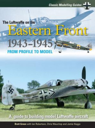 Classic Modelling Guides