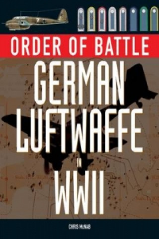 Order of Battle: German Luftwaffe in World War 2