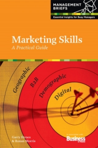 Marketing Skills