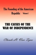 Causes of the War of Independence