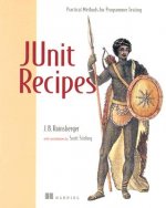 Junit Recipes