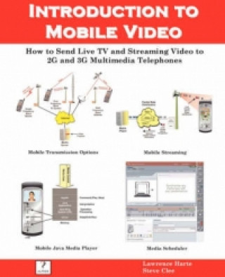 Introduction to Mobile Video, How to Send Live TV and Stream