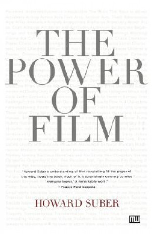 Power of Film