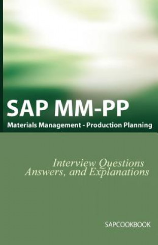SAP MM / Pp Interview Questions, Answers, and Explanations