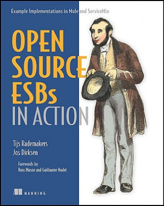 Open-Source ESBs