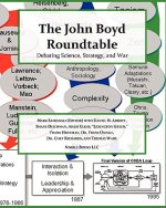 John Boyd Roundtable