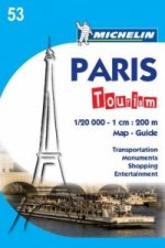 Paris Tourism