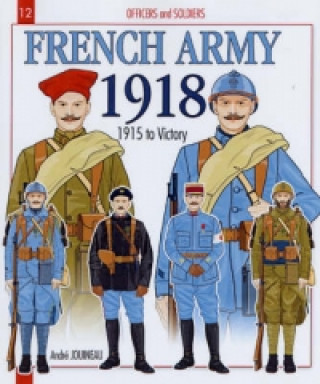 French Army 1918