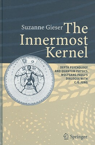 Innermost Kernel
