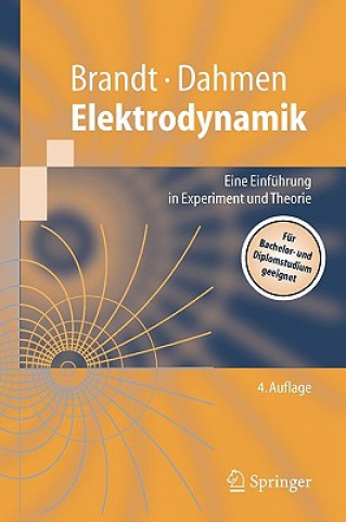 Elektrodynamik