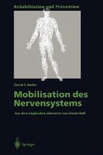 Mobilisation Des Nervensystems