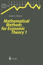 Mathematical Methods for Economic Theory 1