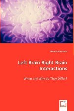 Left Brain Right Brain Interactions - When and Why do They Differ?