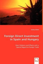 Foreign Direct Investment in Spain and Hungary