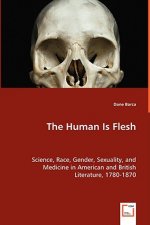 Human Is Flesh