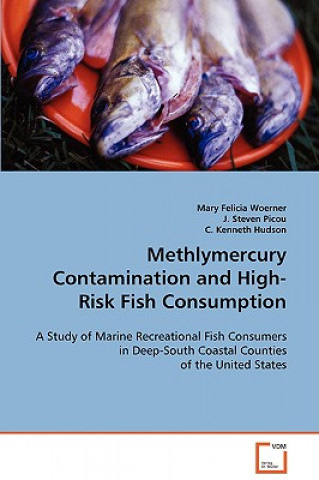 Methlymercury Contamination and High-Risk Fish Consumption
