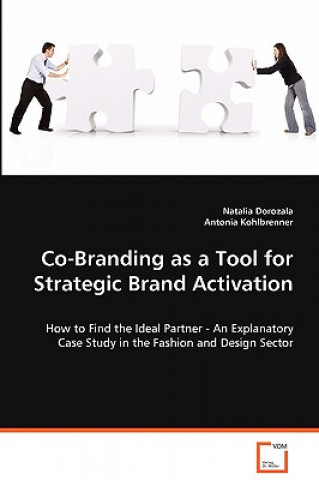 Co-Branding as a Tool for Strategic Brand Activation