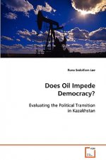 Does Oil Impede Democracy?