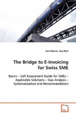 Bridge to E-Invoicing for Swiss SME